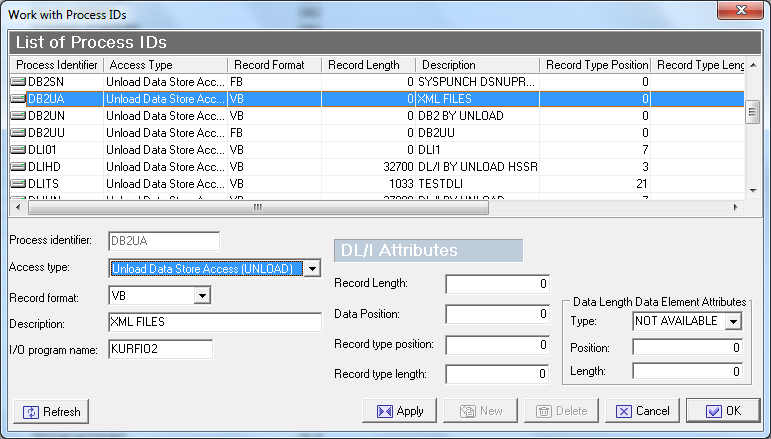 Work with Process IDs