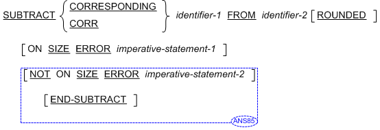 SUBTRACT - FORMAT 3