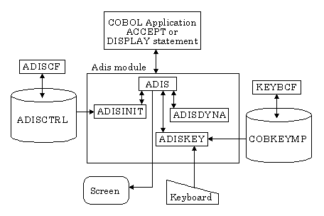 BKCICIADIS01IMG-low.gif