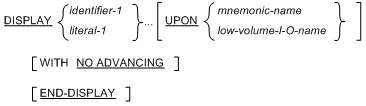 Syntax for format 1 of the DISPLAY statement (RM/COBOL)