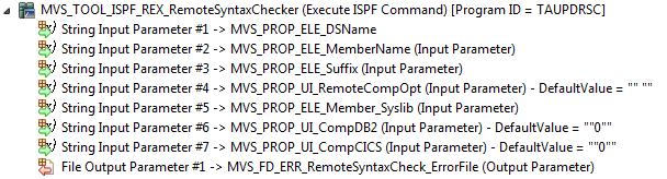 MVS Project remote syntax checker tool