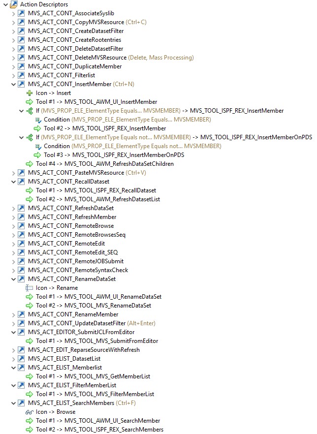 MVS Project Sample Application Actions