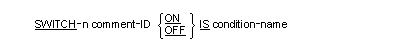 SWITCH-n comment-ID {ON or OFF} IS condition-name
