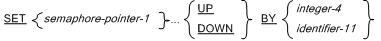 Syntax for General Format for Format 16 (Value-of-Semaphore-pointer) for the SET statement