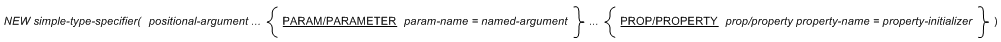 NEW simple-type-specifier( positional-argument... {PARAM/PARAMETER param-name = named-argument }...{PROP/PROPERTY prop/property property-name = property-initializer } ) 
 