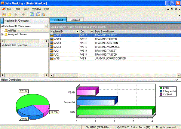 Data Masking - Main Window