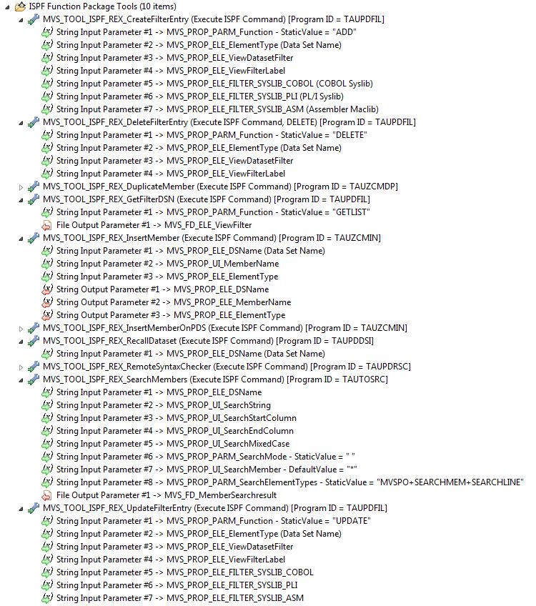 MVS Project Sample Application Tools