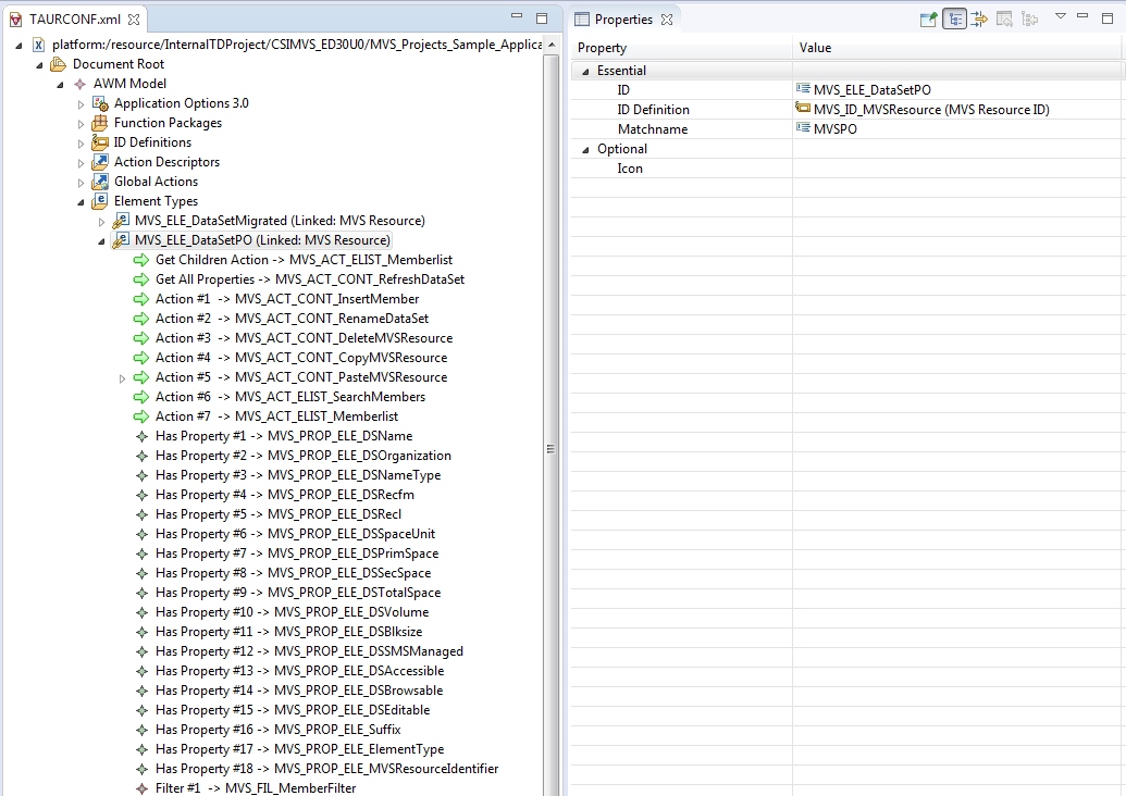 Partitioned Data Set