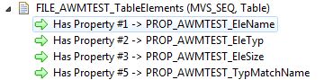 Table Mass Processing 3