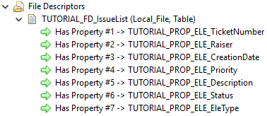 TUTORIAL_FD_StaticIssuePriorityList