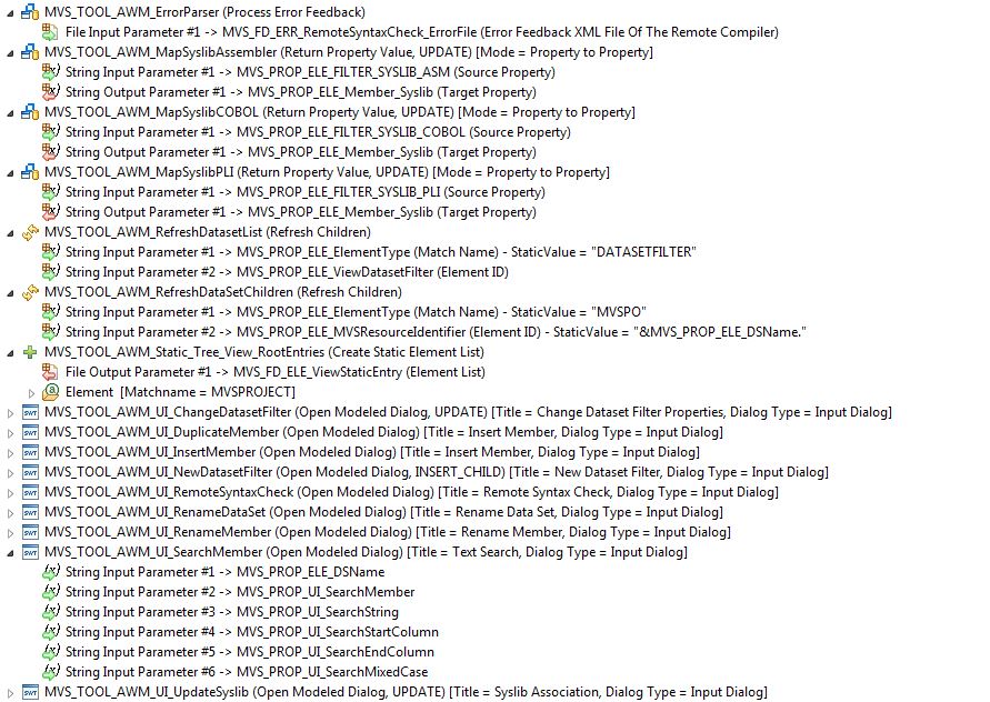 MVS Project Sample Application Tools