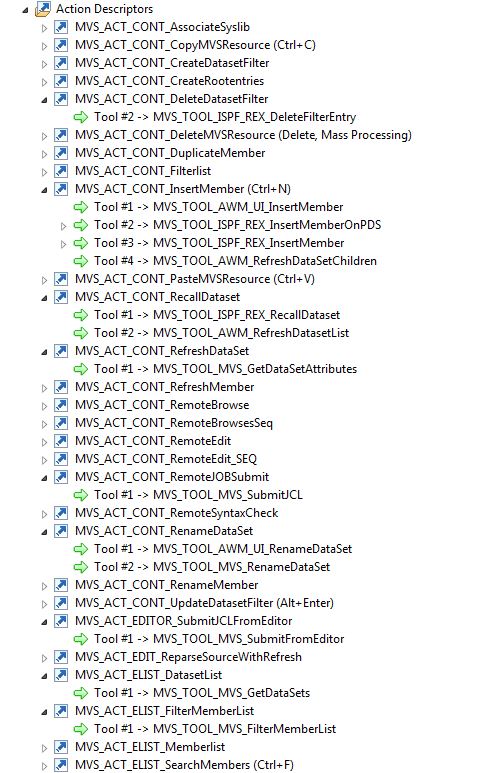 MVS Project Sample Application Actions