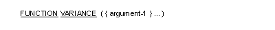 Syntax for General Format for the VARIANCE function
