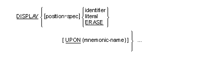 Syntax for the DISPLAY statement