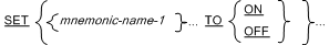 Syntax for General Format for Format 1 (Switch-setting) for the SET statement