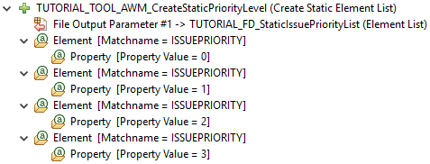 Tool: Create Styatic Priority Level