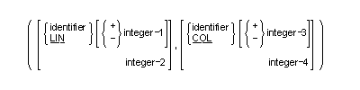 Syntax of position-specification phrase