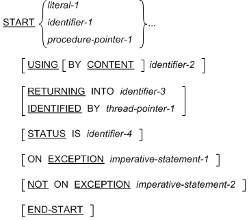 Syntax for General Format for Format 3 (Threads) for the START statement