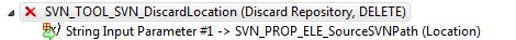 SVN Tool to discard repository location