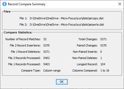 Comparison statistics