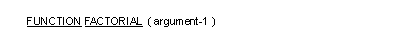 Syntax for General Format for the FACTORIAL function