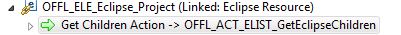 Get children action of the element type Eclipse project