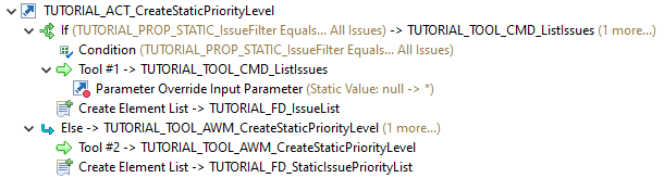 TUTORIAL_ACT_CreateStaticPriorityLevel