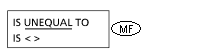 Syntax for Not equal to relational operator