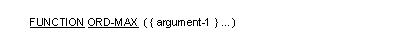 Syntax for General Format for the ORD MAX function